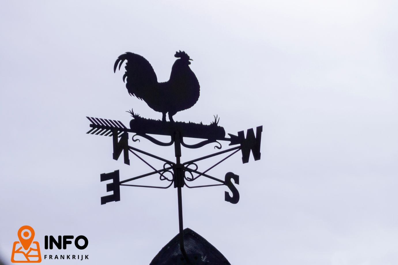 Weersverschillen in Frankrijk: Van noord tot zuid