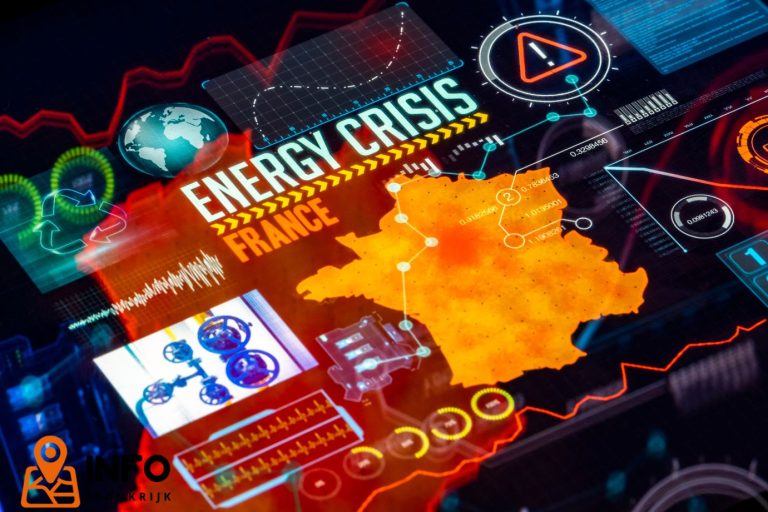 Energieonafhankelijkheid: Hoe Frankrijk het aanpakt